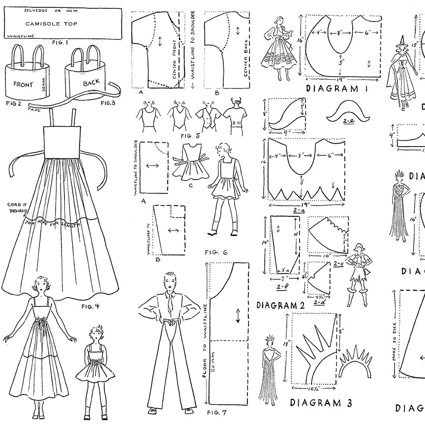 COSTUME MAKER'S ACT II 10-Inch Stacker Precuts
